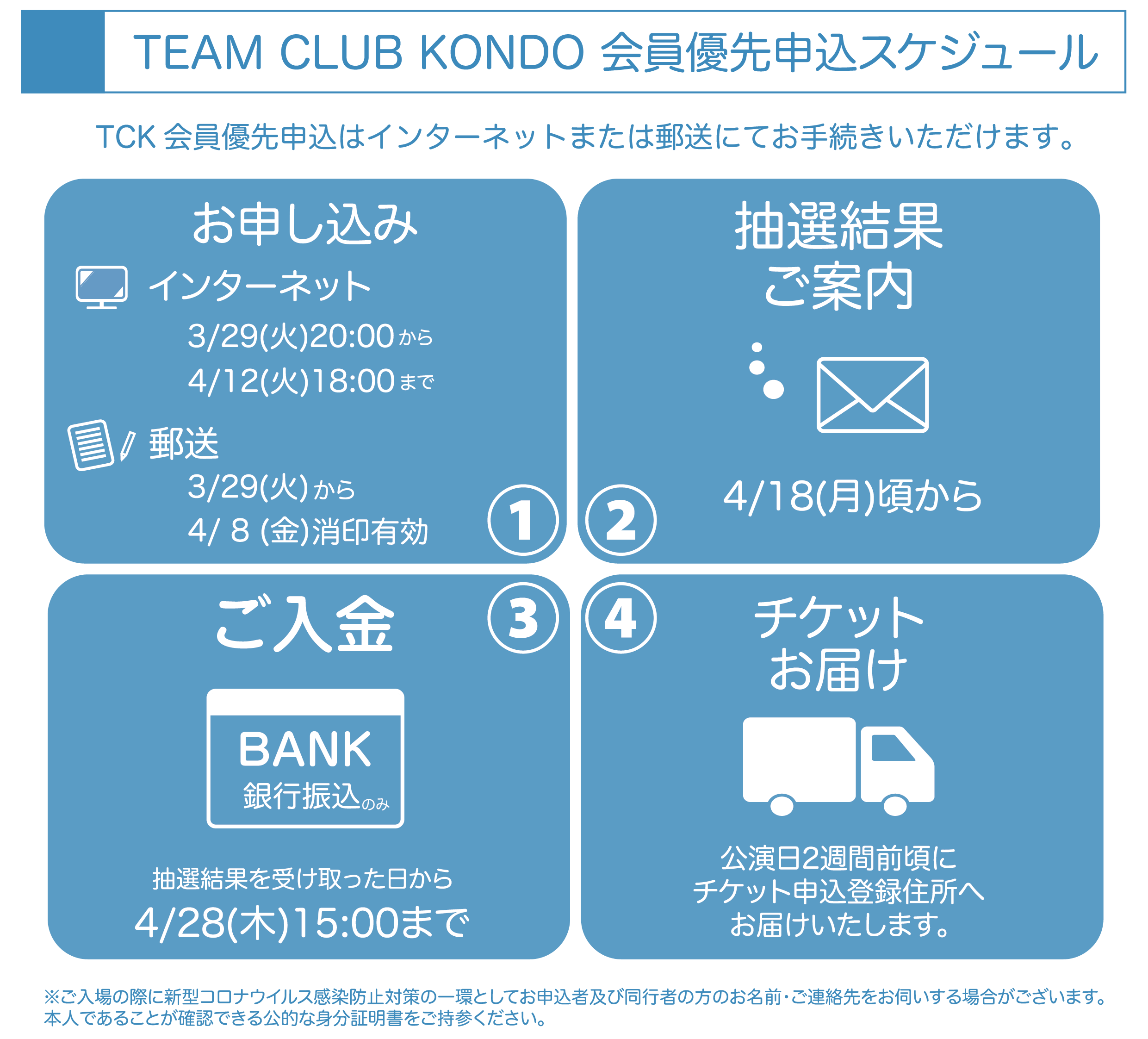 Mk Program M5k8 情報公開 B Day Bash 一般発売 Curtain Call